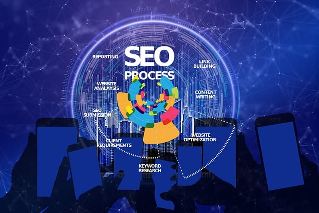 Google Analytics İle Veriye Dayalı Karar Alma Yöntemleri Google Analytics İle Veriye Dayalı Karar Alma Yöntemleri